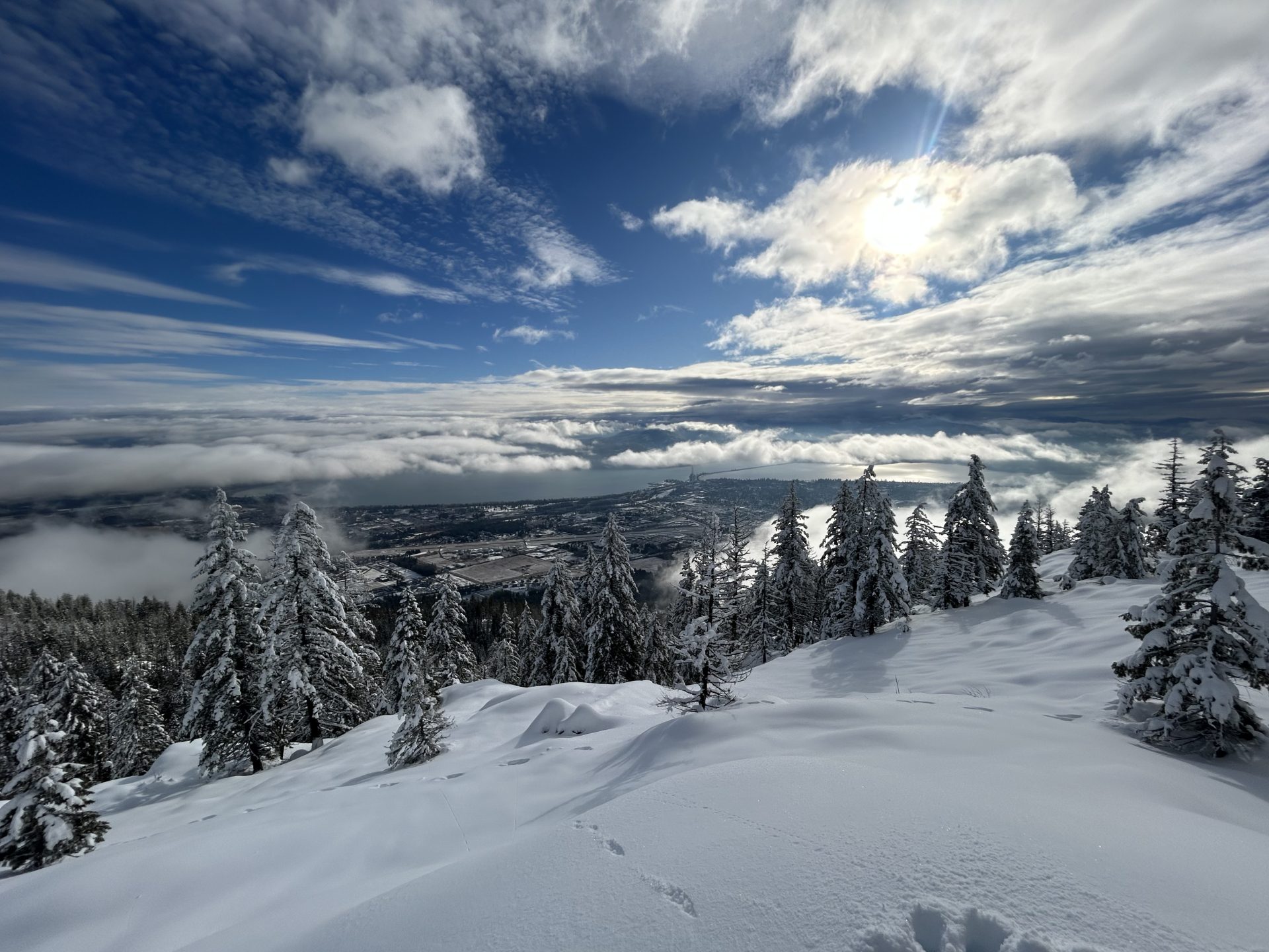 A Perfect Winter Weekend in Sandpoint